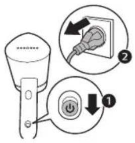 PHILIPS STH3000 - Pembersihan dan penyelenggaraan - 1