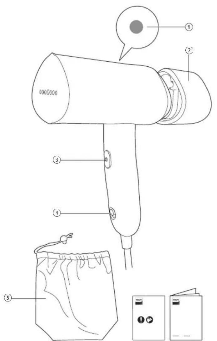 PHILIPS STH3000 - Өнүмдүн кыскача сүрөттөлүшү - 1