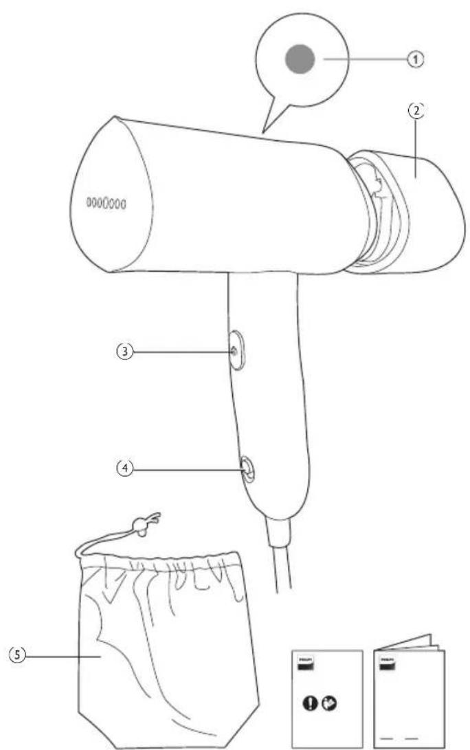 PHILIPS STH3000 - Məhsul icmalı - 1