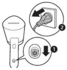 PHILIPS STH3000 - Nettoyage et entretien - 1