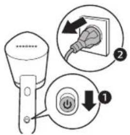 PHILIPS STH3000 - Vệ sinh và bảo dưỡng - 1
