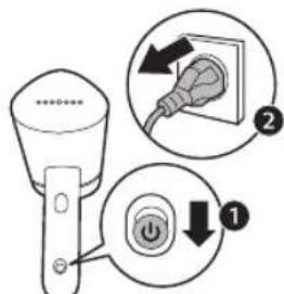 PHILIPS STH3000 - การทำความสะอาดและำกรรักษา - 1