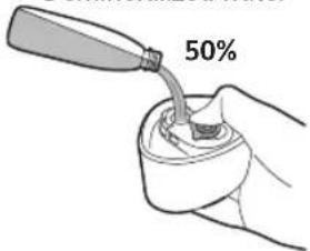 PHILIPS STH3000 - Punjenje rezervoara za vodu - 3
