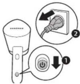 PHILIPS STH3000 - 清潔與維護 - 1