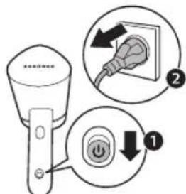 PHILIPS STH3000 - Тазалау және күту - 1