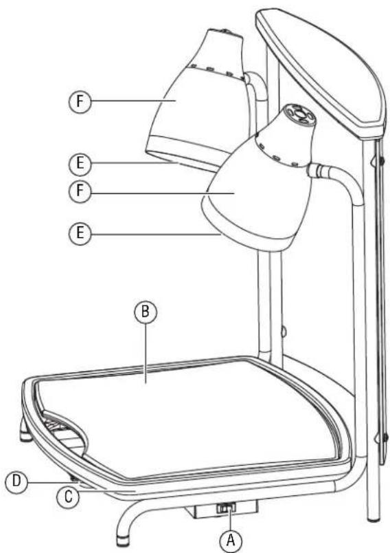 Vollrath 46672 - CARACTÉRISTIQUESETCOMMANDES - 1