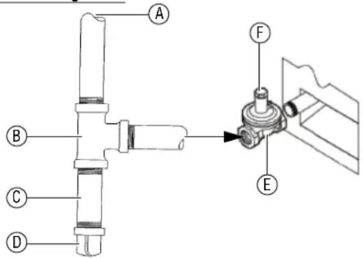 Vollrath 407312 - Regulador de presión - 1