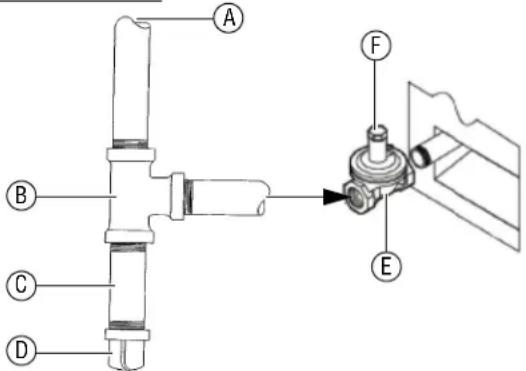 Vollrath 407312 - Pressure Regulator - 1