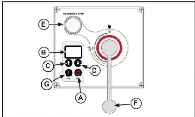Vollrath 4075605 - NOTA: - 1