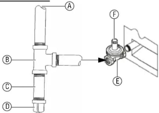 Vollrath 40723 - PressureRegulator - 1