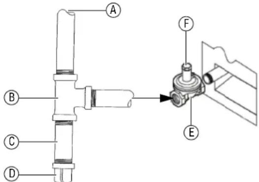Vollrath 40723 - Détendeur - 1