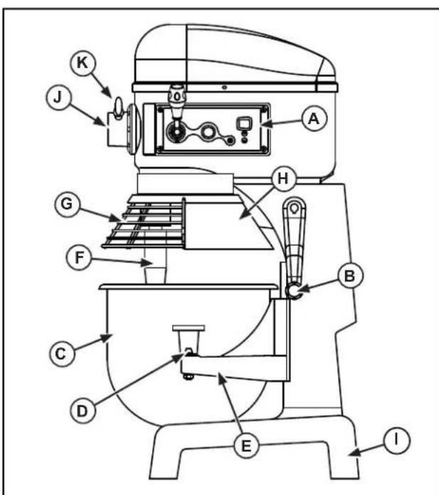 Vollrath 4075603 - FEATURES AND CONTROLS - 2