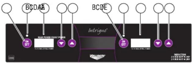 Vollrath 6950405 - FONCTIONS ET COMMANDES MODE D'EMPLOYI - 2