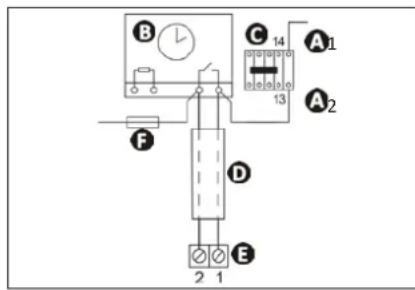 ZODIAC HPO - Option « Priorité chauffage » - 1