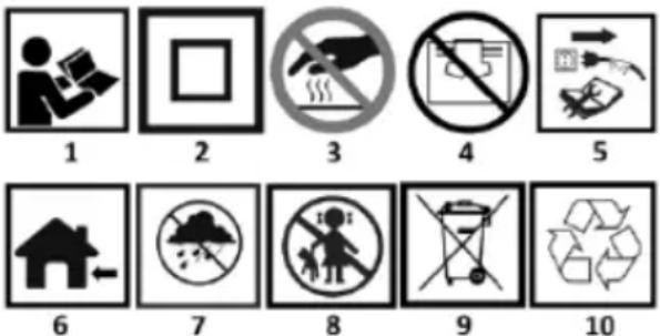 NEO tools 90-156 - PICTOGRAMAS Y ADVERTENCIAS - 1