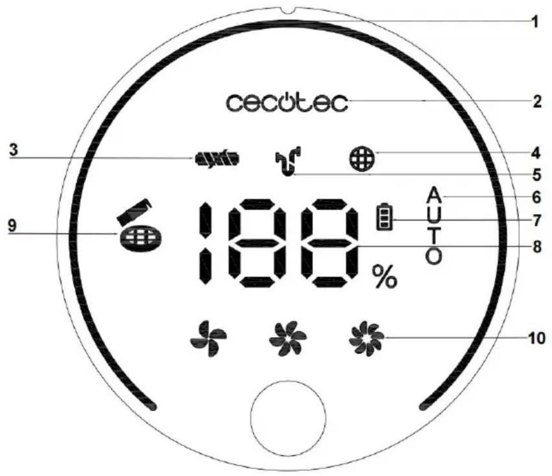CECOTEC Conga Rockstar RX70 AquaPet Flex - Instalace trubice. Obr. 3 - 1