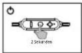Essentiel B EBT04 - Normaler Gebrauch - 1