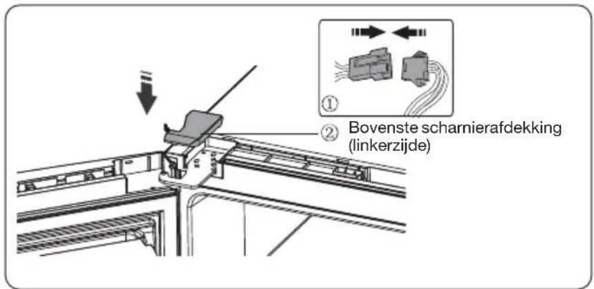 Essentiel B ERLV185-60hib1 - OPMERKING: - 11