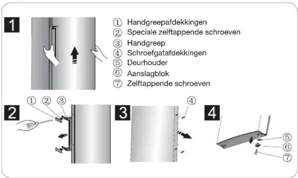 Essentiel B ERLV185-60hib1 - OPMERKING: - 4