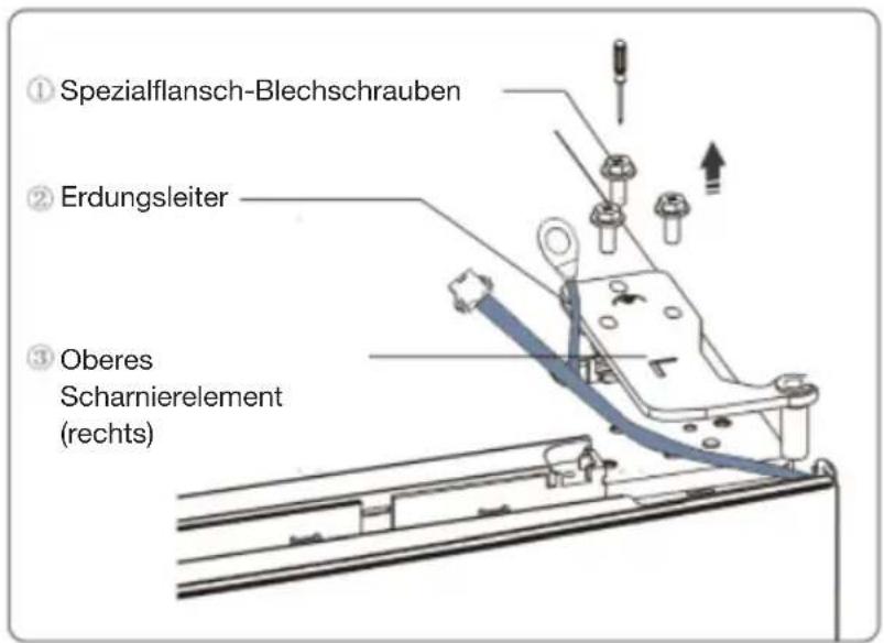 Essentiel B ERLV185-60hib1 - HINWEISE: - 4