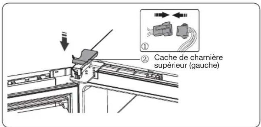 ① Cache de charnière supérieur (gauche)