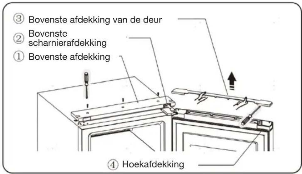 Essentiel B ERLV185-60hib1 - OPMERKING: - 1
