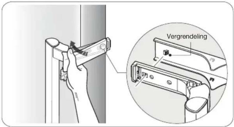 Essentiel B ERLV185-60hib1 - OPMERKING: - 7