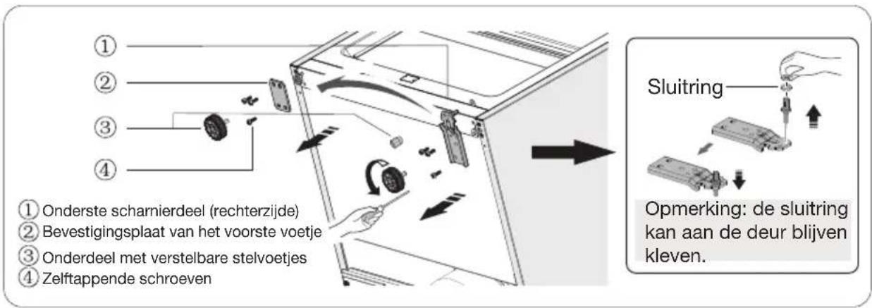 Essentiel B ERLV185-60hib1 - OPMERKING: - 8