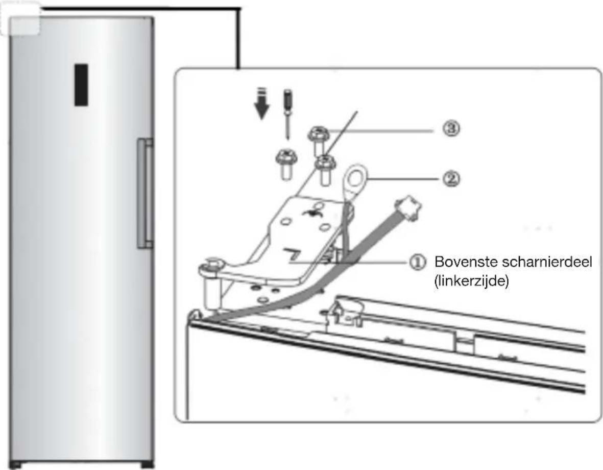 Essentiel B ERLV185-60hib1 - OPMERKING: - 10