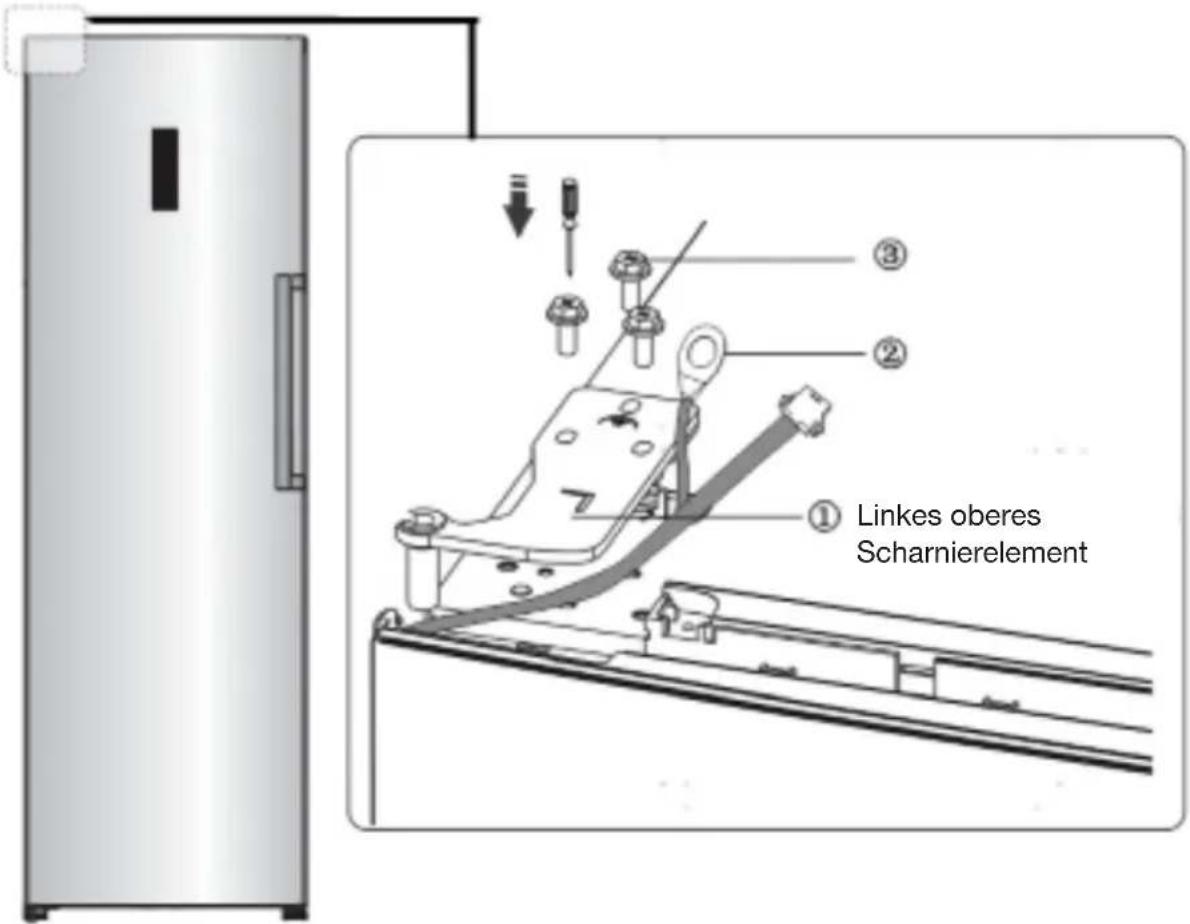 Essentiel B ERLV185-60hib1 - HINWEISE: - 11