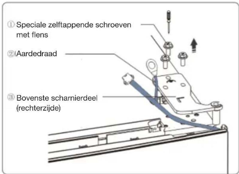 Essentiel B ERLV185-60hib1 - OPMERKING: - 3