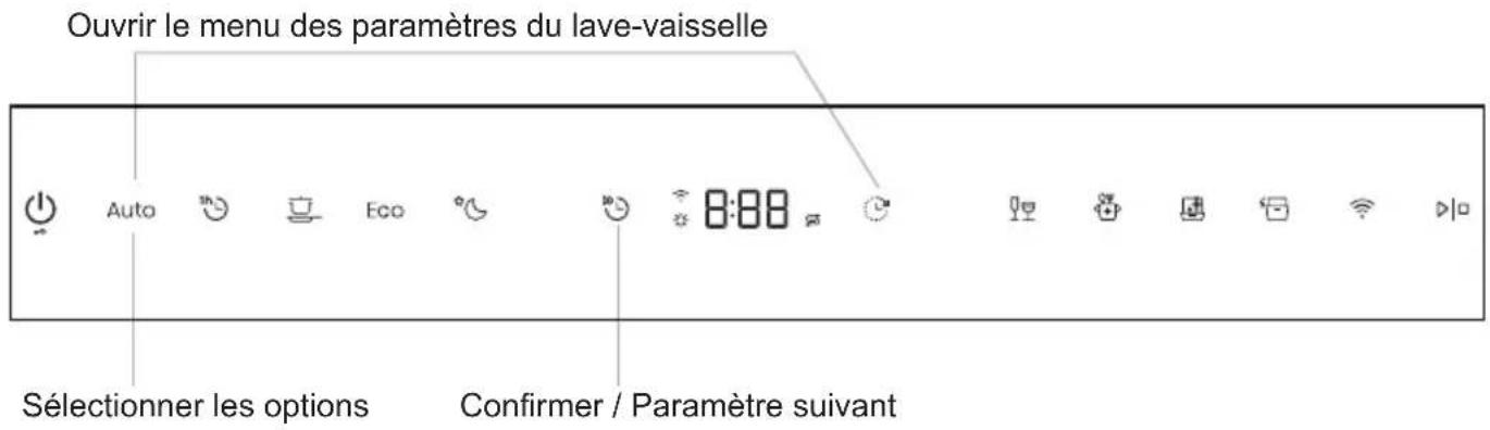 HISENSE HS672B90B - Paramètres - 1