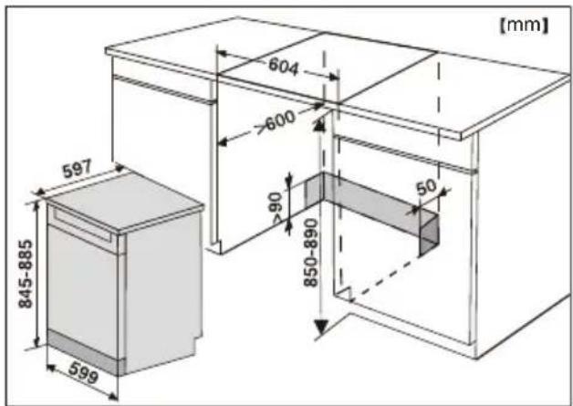 HISENSE HS672B90B - Installation du lave-vaisselle - 1