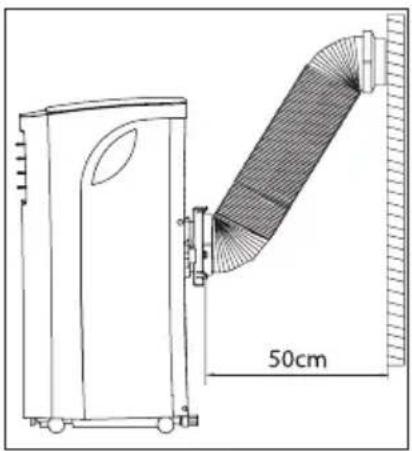 OPTIMEA OPC-B01-050 - Recommendation d'installation : - 1