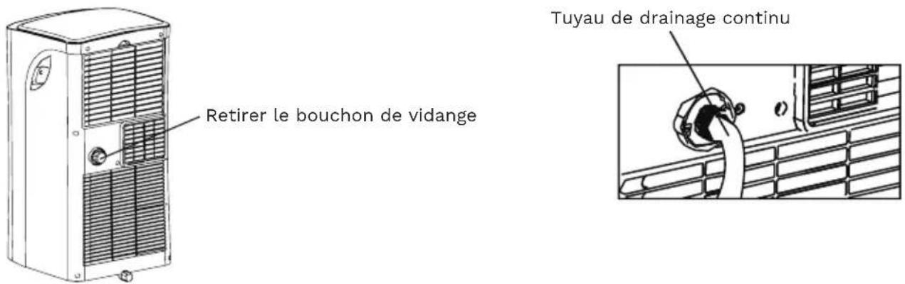 OPTIMEA OPC-B01-050 - DRAINAGE DE L'EAU - 1