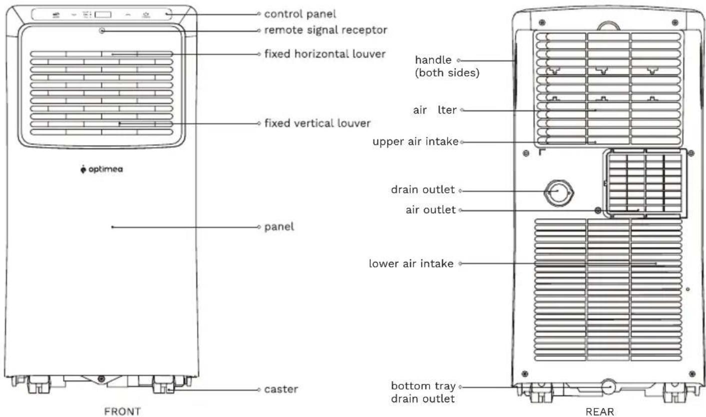 OPTIMEA OPC-B01-050 - Note : - 1