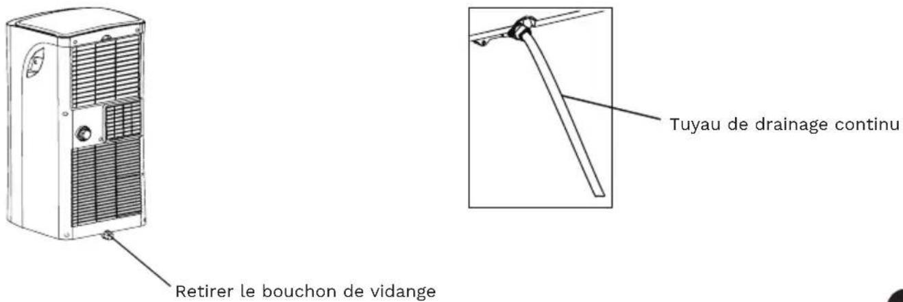 OPTIMEA OPC-B01-050 - Remarque : - 1