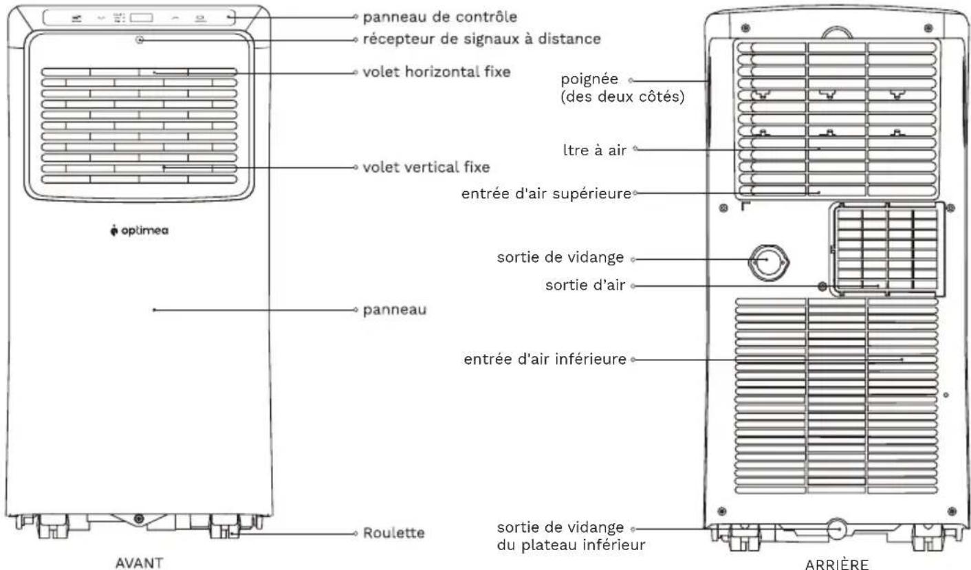 OPTIMEA OPC-B01-050 - Note : - 1
