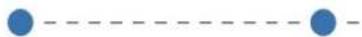 SONY INZONE H9 II - Indicateur Bluetooth - 6