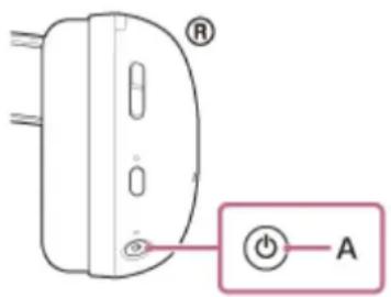 ® A