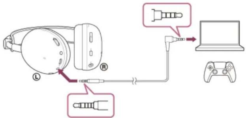 SONY INZONE H9 II - Connectez un périphérique de lecture à la prise d'entrée du câble pour casque à l'aide du câble pour casque fourni. - 1