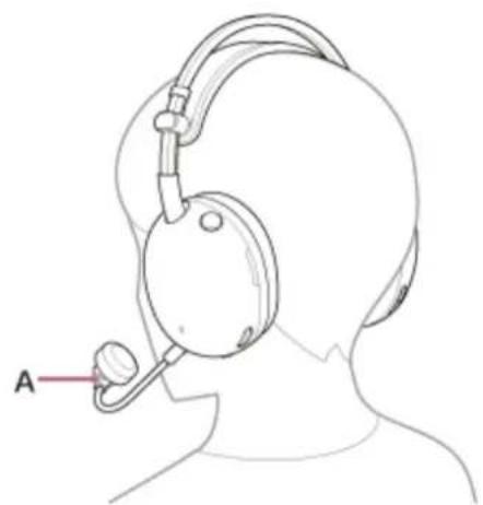 SONY INZONE H9 II - Port du casque - 2