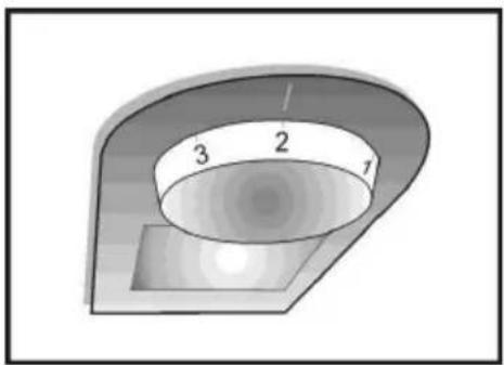 WHIRLPOOL WHKS 1341 G4E - Jalgade reguleerimine - 2