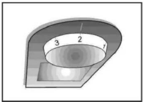 WHIRLPOOL WHKS 1341 G4E - Réglage des pieds - 2