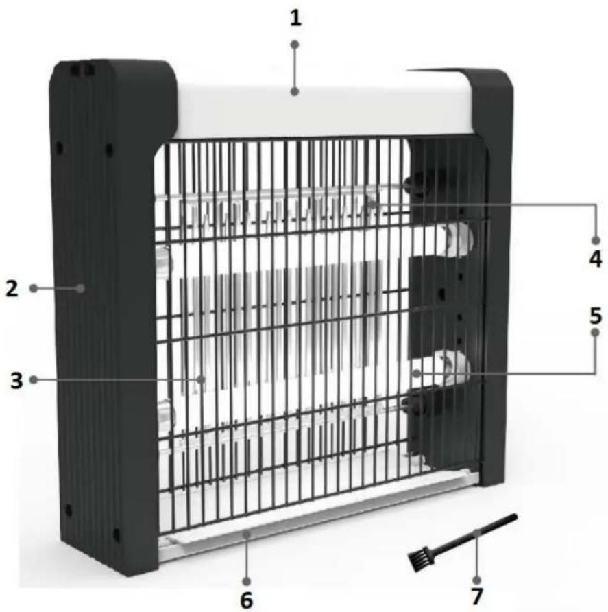 Orbegozo MQ 4516 - Conseils generaux de securite - 1