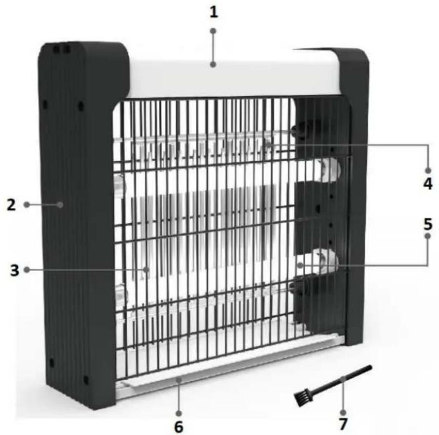 Orbegozo MQ 4516 - General Safety Instructions - 1
