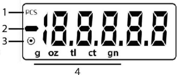 Orbegozo PC 3010 - LCD screen icons - 1