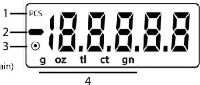 1 PCS 2 - 18.8.8.8 3 ⊙ g oz tl ct gn 4