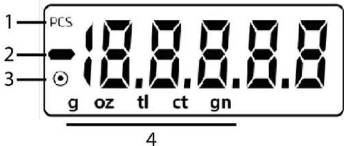 Orbegozo PC 3010 - Ícones da tela LCD - 1