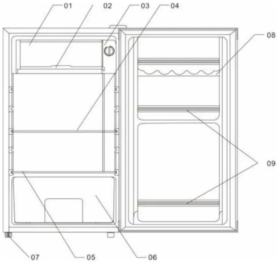 Orbegozo NCO 3090 - DESCRIÇÃO DAS PEÇAS - 1